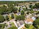 Aerial view of a residential neighborhood showcases homes nestled amidst mature trees at 620 Hanska Way, Raleigh, NC 27610
