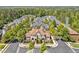 Expansive aerial view of a residential neighborhood with mature trees at 110 Tressel Way, Durham, NC 27707