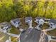 Aerial view of a neighborhood showcasing well-maintained homes with lush, green landscaping and mature trees at 2800 Elsa Dr, Raleigh, NC 27610
