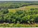Expansive aerial shot featuring lush greenery and river, indicating a secluded and peaceful atmosphere at 2901 Horse Shoe Farm Rd, Wake Forest, NC 27587