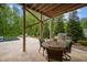 Outdoor living area includes a grill and patio dining set overlooking the pool at 325 Forest Bridge Rd, Youngsville, NC 27596
