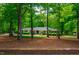 Well-maintained single-story home surrounded by mature trees and landscaping at 3804 Nottaway Rd, Durham, NC 27707
