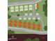 Community map highlighting available and sold properties within the neighborhood at 5049 Lundy Dr # 102, Raleigh, NC 27606