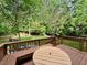 Wide wooden deck offering a dining area and overlooking a spacious backyard, perfect for outdoor entertaining and relaxation at 101 Worsham Dr, Chapel Hill, NC 27516