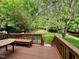 Spacious wooden deck overlooking a manicured lawn, offering ample seating and beautiful views of the landscaped backyard at 101 Worsham Dr, Chapel Hill, NC 27516