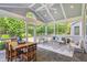 Screened porch with outdoor seating areas, perfect for enjoying nature and entertaining, set amongst lush greenery at 12428 Penrose Trl, Raleigh, NC 27614