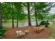 Charming lakeside backyard seating area with vintage furniture and a view of the tranquil water at 118 Duncansby Ct, Cary, NC 27511