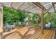 Wooden deck features covered area and outdoor seating at 1207 Candlewood Dr, Elon, NC 27244