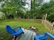 Private backyard with a wooden fence, lush lawn, a fire pit, and outdoor seating at 1708 Sundial Pl, Raleigh, NC 27610