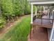 Elevated deck overlooks a lush green lawn and tree-lined backyard, offering a serene outdoor retreat at 1620 Hasentree Villa Ln, Wake Forest, NC 27587