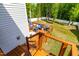 Inviting deck with outdoor seating and grill, perfect for entertaining amidst a lush, wooded backdrop at 27 Ashley Woods Ct, Clayton, NC 27527