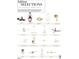 Selection of lighting fixtures for garage, foyer, dining room, kitchen, bath and porch at 3324 Founding Place, Raleigh, NC 27612