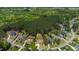Aerial view of a neighborhood nestled among mature trees at 3612 Griffice Mill Rd, Raleigh, NC 27610