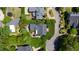 Overhead shot of a neighborhood showcasing landscaped yards and mature trees at 205 Buncombe St, Raleigh, NC 27609