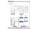 Floor plan showing layout of home with the rooms and dimensions on the first floor, second floor, and basement at 327 Bishop Ln, Sanford, NC 27330