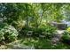 Private backyard features mature trees, lush landscaping, and comfortable seating at 708 W Main St, Carrboro, NC 27510