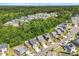 An aerial shot showcasing a lush neighborhood with well-maintained homes and mature trees at 214 Dogwood Blossoms Dr, Durham, NC 27703