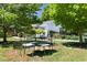 Landscaped backyard features a patio with a table and chairs surrounded by lush greenery at 416 Mitchell St, Hillsborough, NC 27278