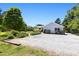 Charming light blue house features a gravel driveway and colorful landscaping at 416 Mitchell St, Hillsborough, NC 27278