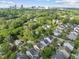 Breathtaking aerial view of the neighborhood with lush greenery and the city skyline in the backdrop at 707 Sasser St, Raleigh, NC 27604