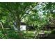 Backyard featuring a patio set and shed shaded by mature trees at 1013 Green St, Durham, NC 27701