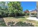 Spacious backyard featuring green trees, a covered patio, and manicured lawn at 201 Bog Hill Ln, Cary, NC 27519