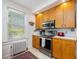 Compact kitchen design featuring stainless steel appliances and natural wood cabinetry at 224 E Park Dr, Raleigh, NC 27605