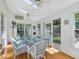 Sunroom with skylights, hardwood floors, and wicker furniture for a bright and airy space at 224 E Park Dr, Raleigh, NC 27605