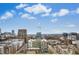 Breathtaking city skyline views stretching into the horizon, offering a captivating urban panorama at 400 W North St # 814, Raleigh, NC 27603