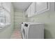 Functional laundry room with shelving, storage cabinets, and modern washer and dryer units at 804 Warwick Ct, Burlington, NC 27215
