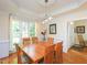 Cozy dining room with a wood table and view to the outside at 110 Blackford Ct, Durham, NC 27712