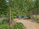 Picturesque backyard retreat with gravel ground cover, complemented by lush greenery and two inviting blue chairs at 123 Beech Forest Way, Pittsboro, NC 27312