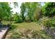 The backyard features a lush lawn, mature trees, and an outdoor seating area, offering a relaxing space for outdoor enjoyment at 20 Keswick Ct, Durham, NC 27713