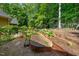 Backyard garden with raised beds and a variety of plants at 3035 Tavistock Dr, Durham, NC 27712