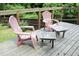 The back deck features wooden chairs, a small table, and faces a wooded backyard at 106 Eugene St, Carrboro, NC 27510