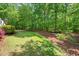Lush green lawn and wooded area in the backyard, perfect for outdoor enjoyment at 27 Woodgate Ct, Durham, NC 27713