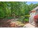 Beautifully landscaped backyard with mature trees and a serene, natural setting at 27 Woodgate Ct, Durham, NC 27713