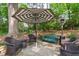 Backyard patio with an umbrella, seating area, and a lush, green yard at 2704 Fairview Rd, Raleigh, NC 27608
