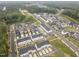 Aerial shot of a residential neighborhood with various home styles and tree-lined streets at 104 Vallco Ln, Durham, NC 27713