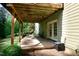 Inviting back patio with comfortable seating, offering a relaxing outdoor space for entertaining and enjoying nature at 1820 Yates Wheel Way, Raleigh, NC 27606