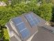 Aerial view of solar panels on the roof at 204 Rossburn Way, Chapel Hill, NC 27516