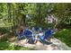 Cozy fire pit area with comfortable seating, ideal for outdoor gatherings at 3617 Carlow Ct, Raleigh, NC 27612