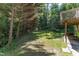 Expansive backyard with mature trees, offering shade and privacy to the home at 4900 North Hills Dr, Raleigh, NC 27612