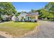 Charming home with white brick, turquoise door, wood shutters, and a well-manicured lawn at 105 N 11Th St, Erwin, NC 28339