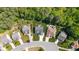 Aerial view showcasing well-manicured lawns, mature trees, and a neatly arranged suburban landscape at 114 Bell Tower Ct, Elon, NC 27244