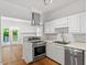 Modern kitchen with stainless steel appliances, white cabinets, and view into dining area at 1623 Village Glenn Dr, Raleigh, NC 27612