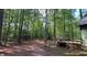 Expansive wooded backyard with wooden deck, offering privacy and a natural setting at 108 Horseman Dr, Louisburg, NC 27549