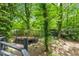 View of backyard deck and pergola at 2904 Sprucewood Dr, Durham, NC 27707