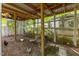 Rustic chicken coop featuring a covered area, offering a natural and functional space for poultry at 2904 Sprucewood Dr, Durham, NC 27707