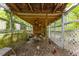 An enclosed outdoor chicken coop with a peaked roof, providing a safe and secure space at 2904 Sprucewood Dr, Durham, NC 27707
